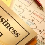 How To Create A Business Plan